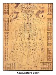 chinese acupuncture